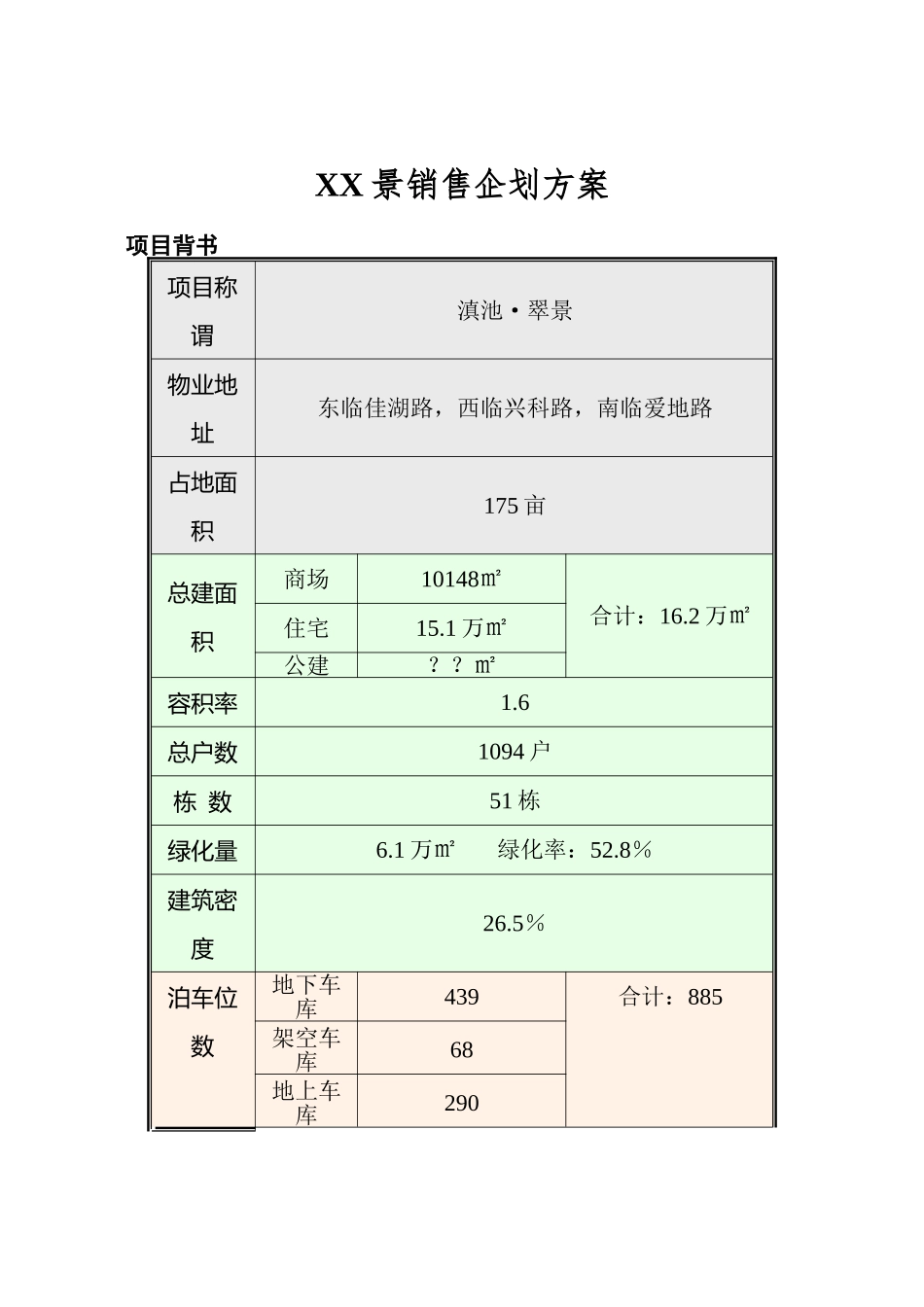 XX景销售企划方案_第1页