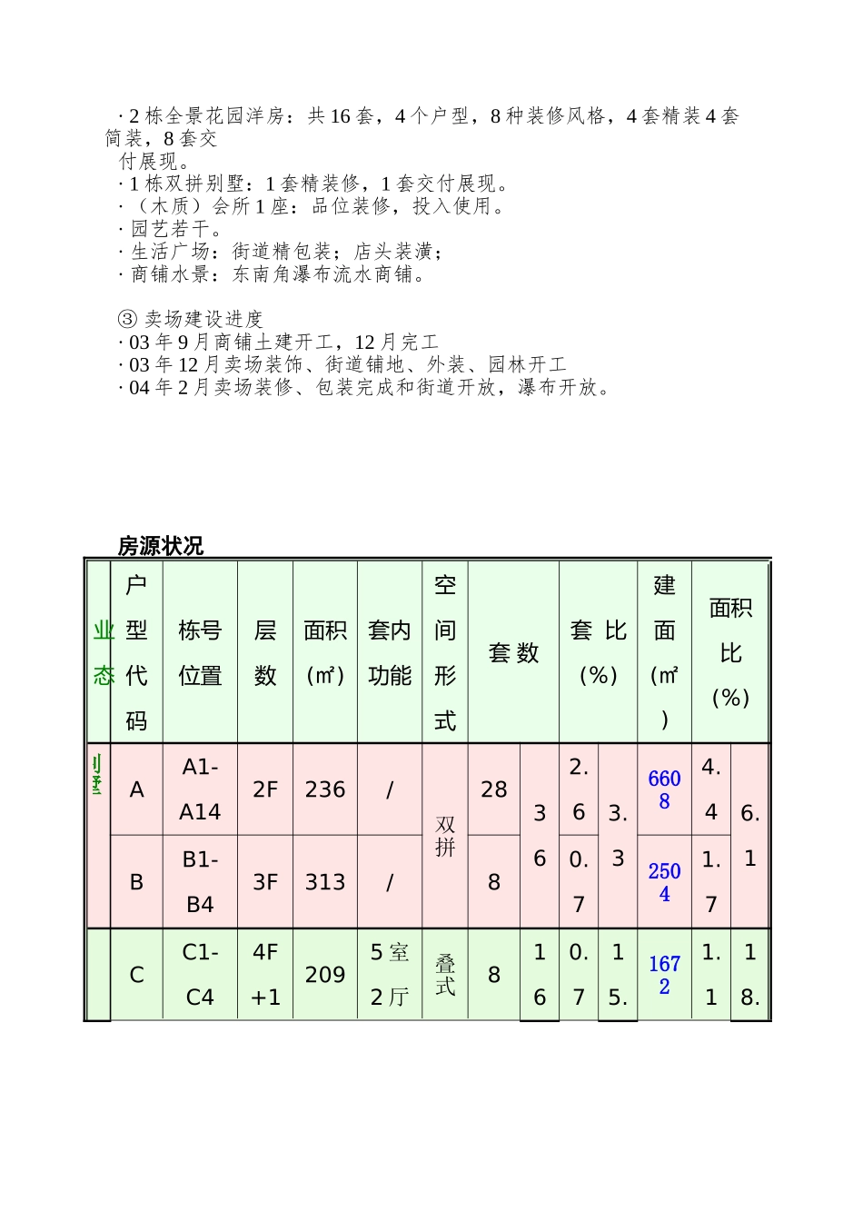 XX景销售企划方案_第3页