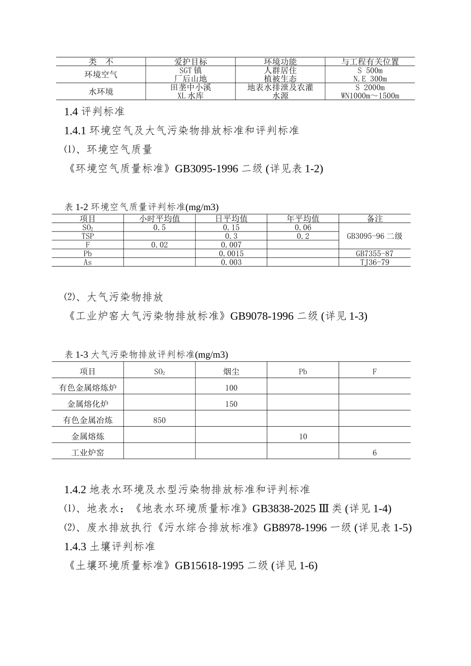 XX有色金属公司环境影响报告_第3页