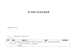 XX有限公司KPI指标库