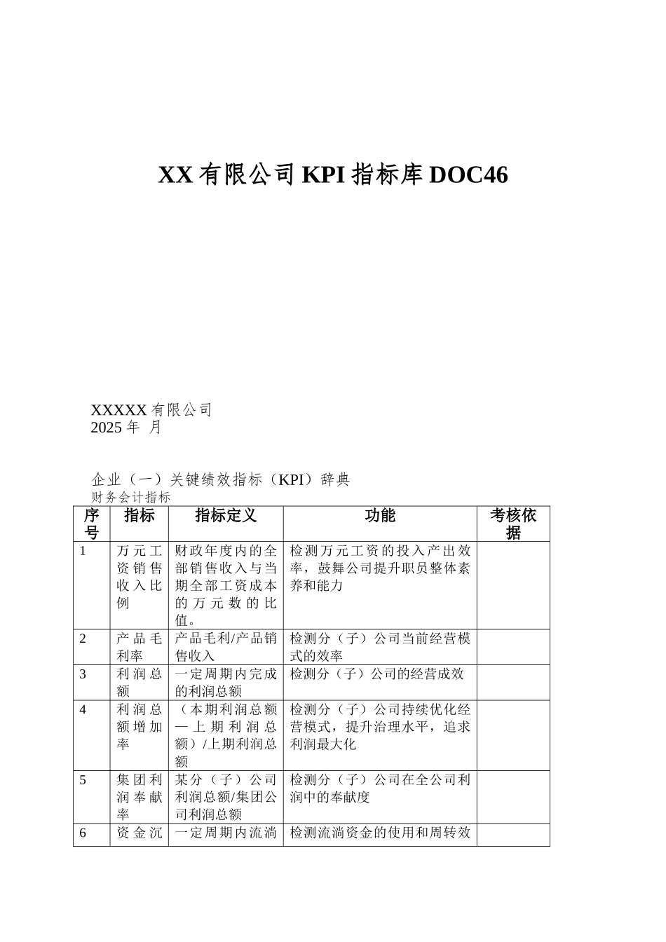 XX有限公司KPI指标库DOC46_第1页