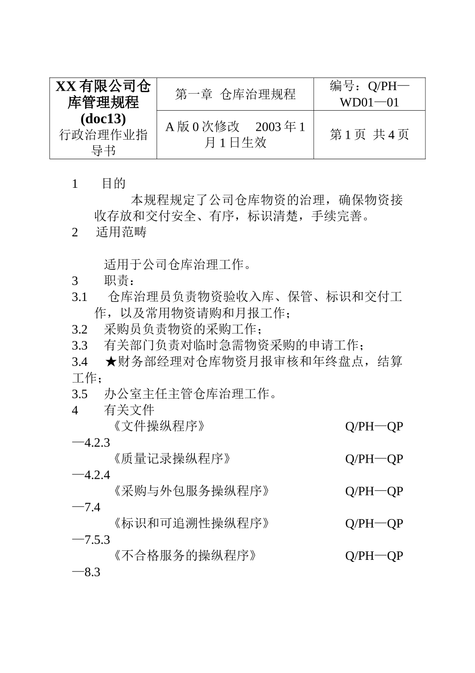XX有限公司仓库管理规程(doc13)_第1页