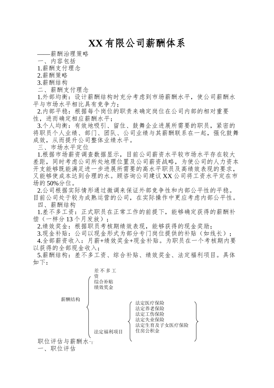 XX有限公司薪酬体系_第1页