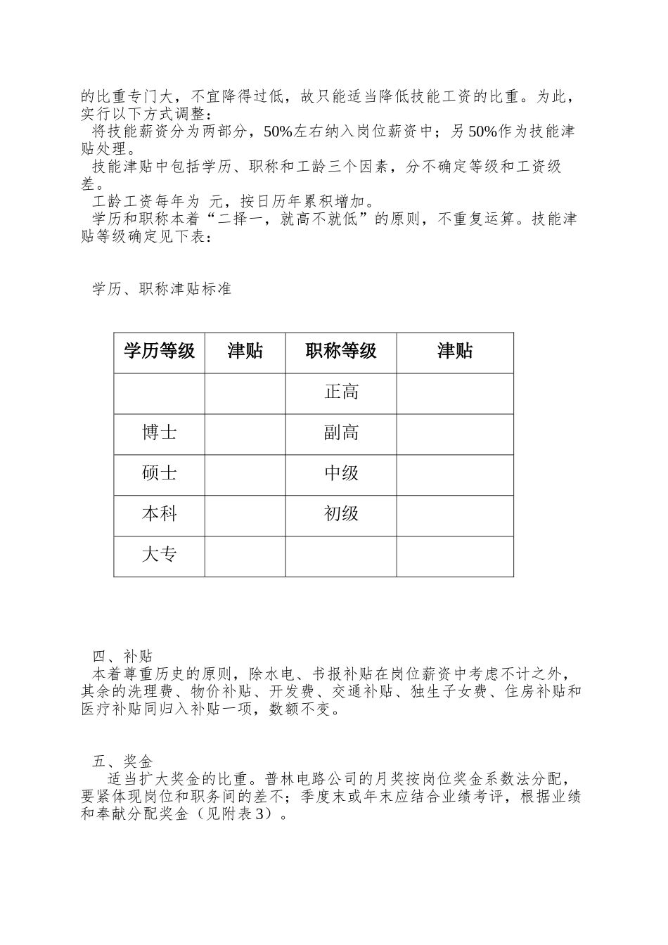 XX有限公司薪酬调整建议方案_第2页