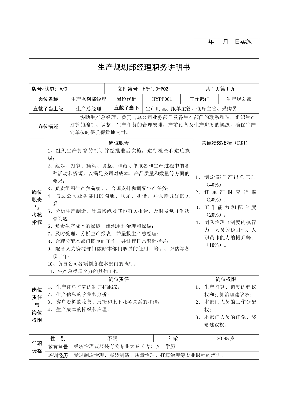 XX服装厂生产中心岗位说明书_第2页