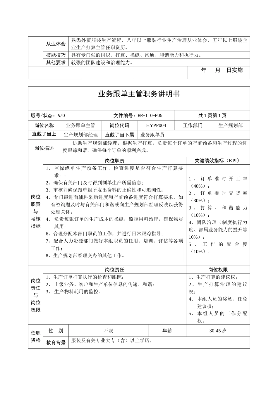 XX服装厂生产中心岗位说明书_第3页