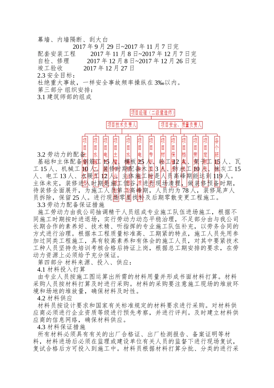 XX服务中心建设项目施工组织设计_第2页