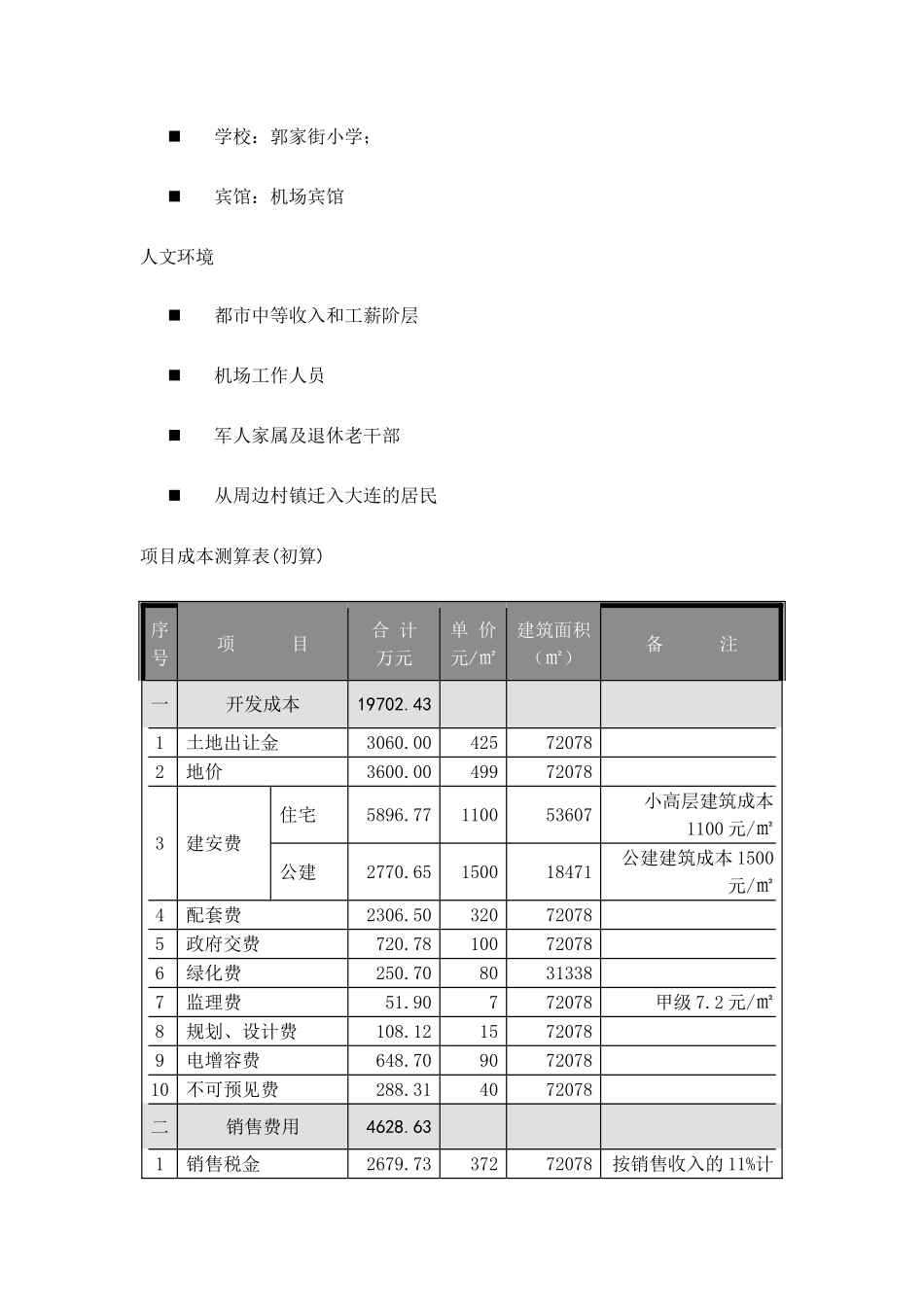 XX楼盘项目市场定位报告_第3页
