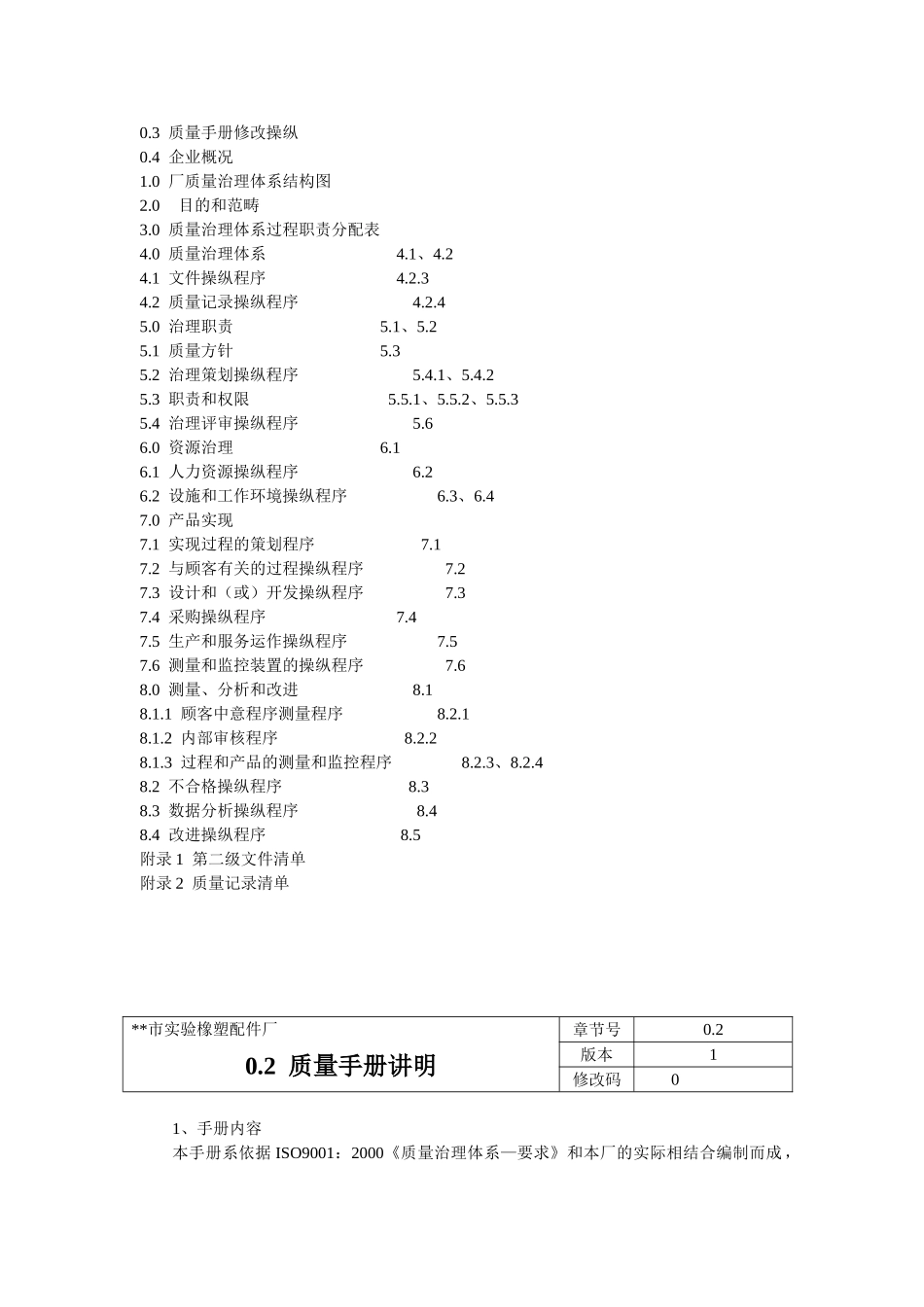 XX橡塑厂质量管理体系_第2页