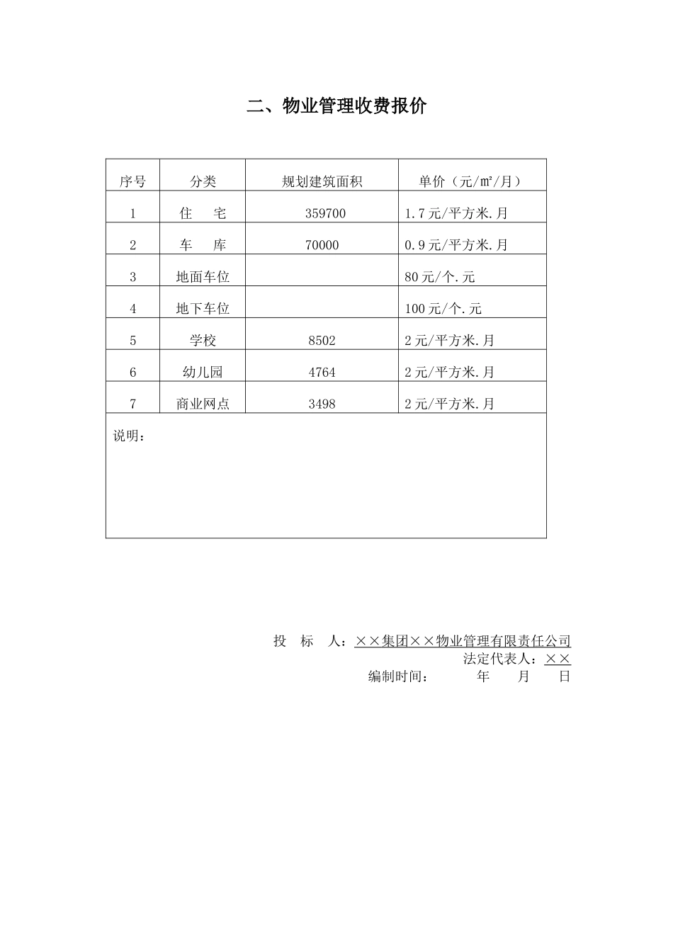 xx水城花园物业管理投标文件-86页_第2页