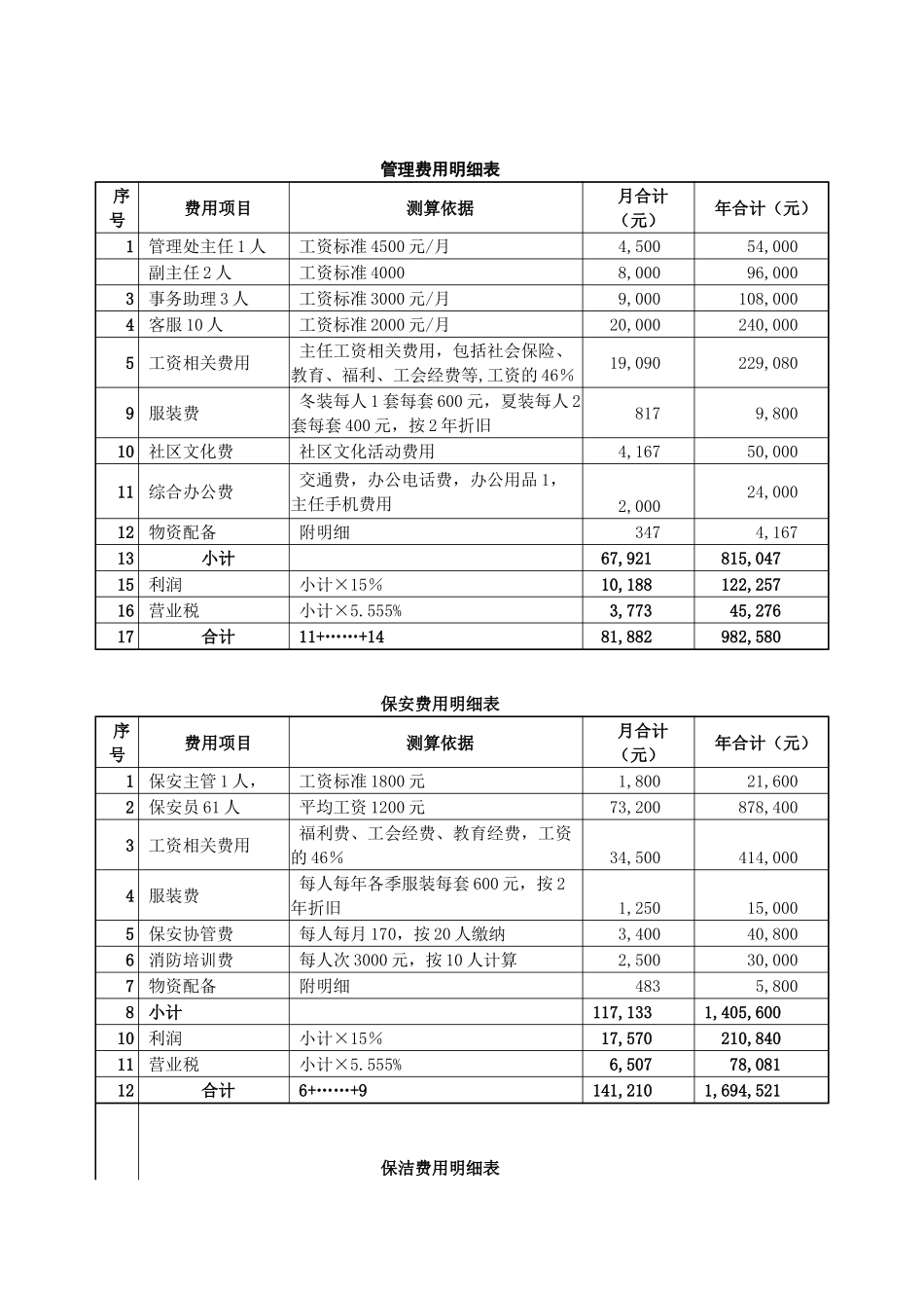 xx水城花园物业管理投标文件-86页_第3页