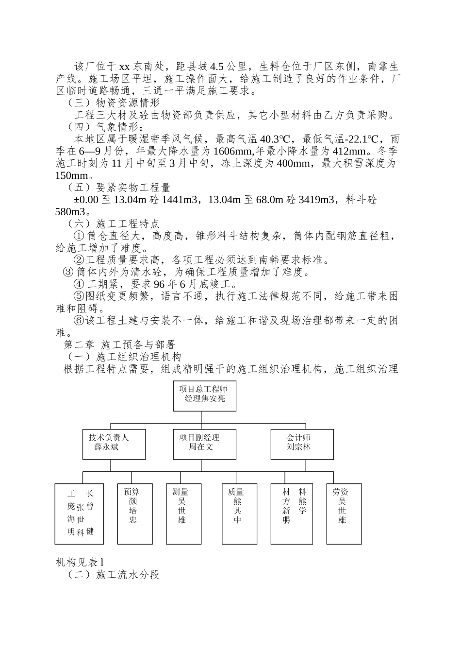 xx水泥厂生料仓施工组织设计_第2页