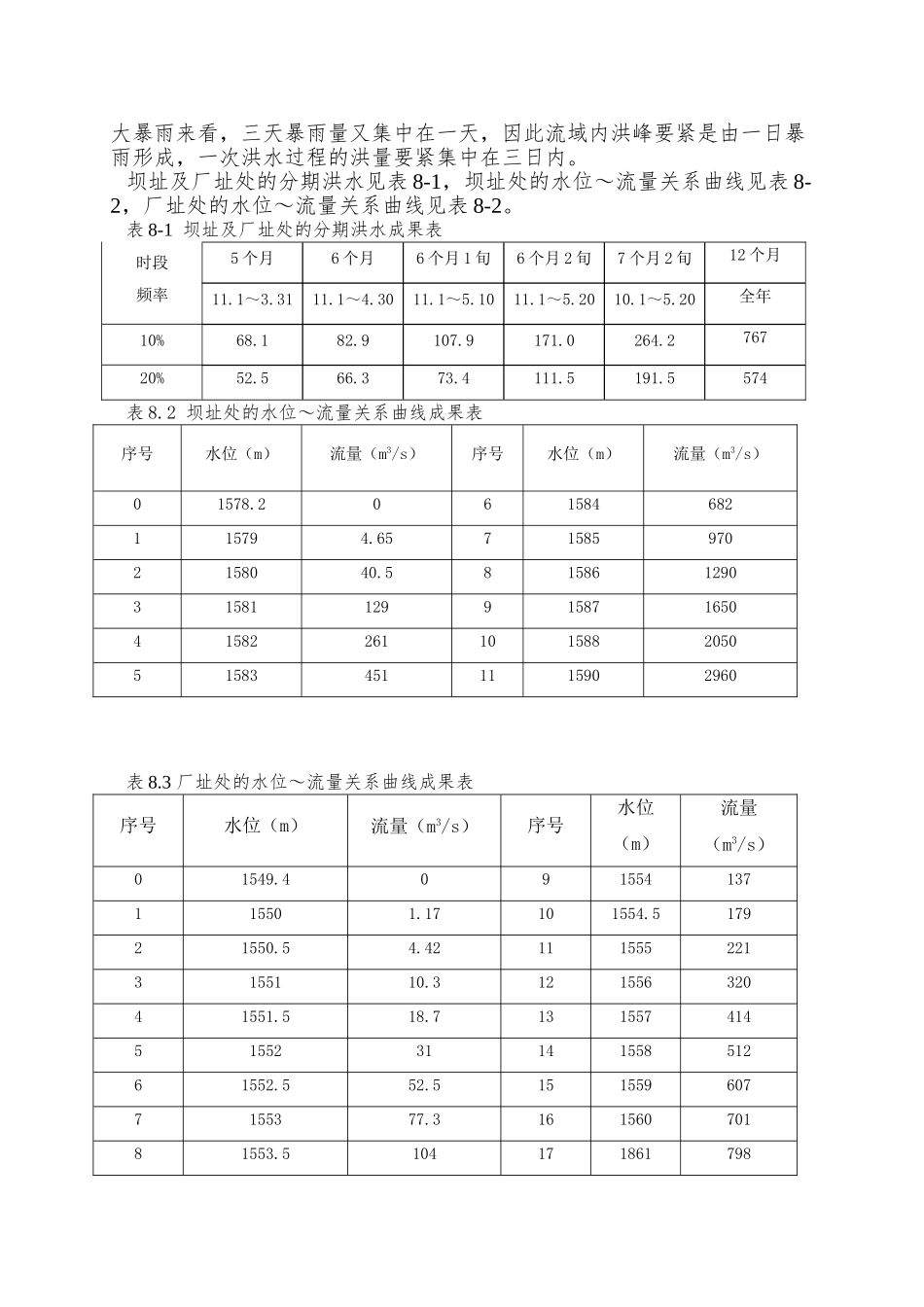 xx水电站工程施工组织设计_第3页