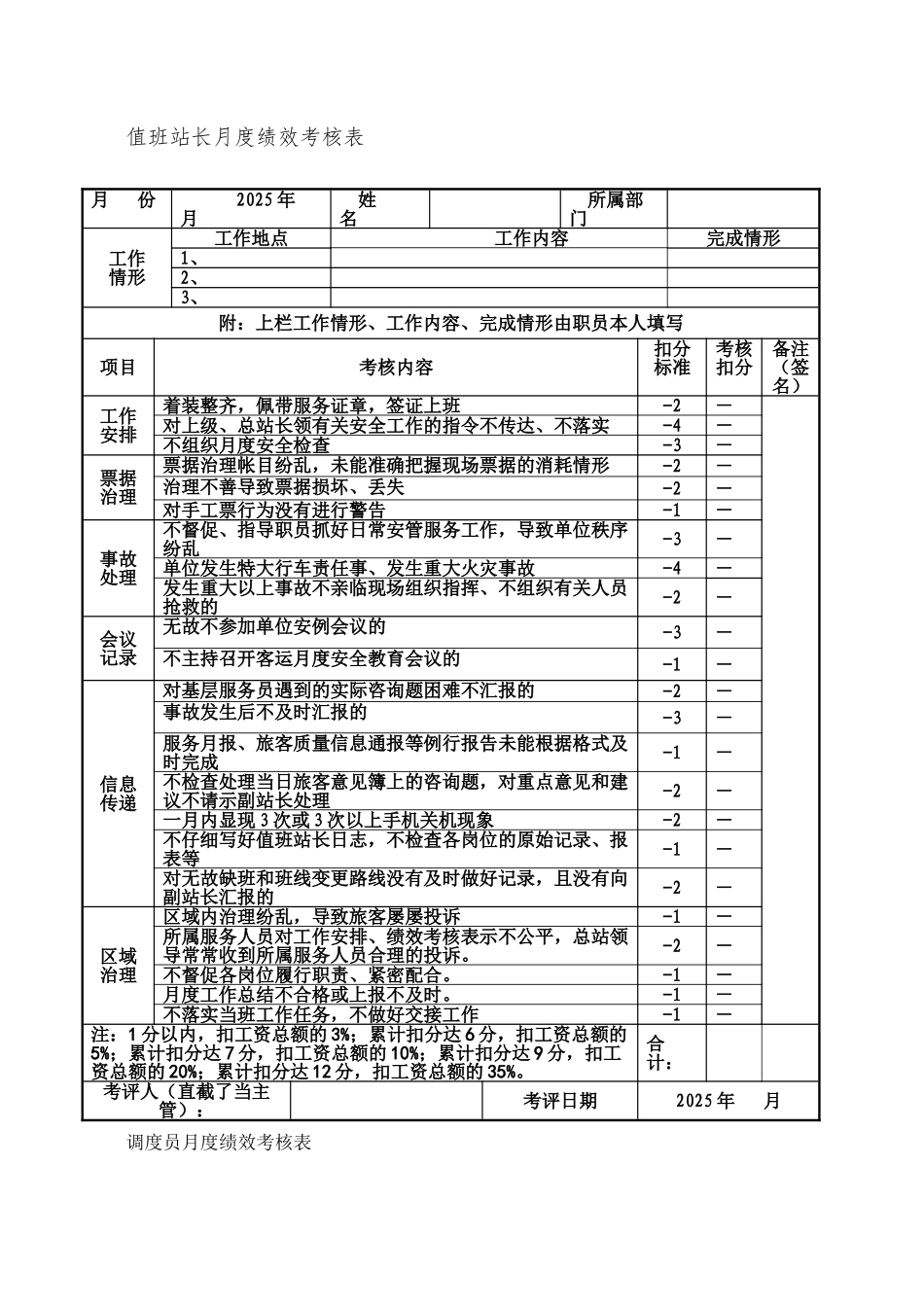 xx汽车总站客运站月度绩效考核表的说明书_第3页