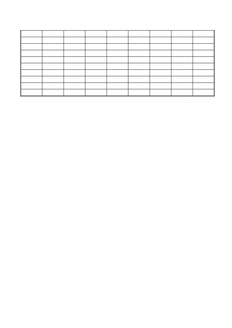 XX物流有限公司财务部报表管理系统-固定财产折旧记录_第2页