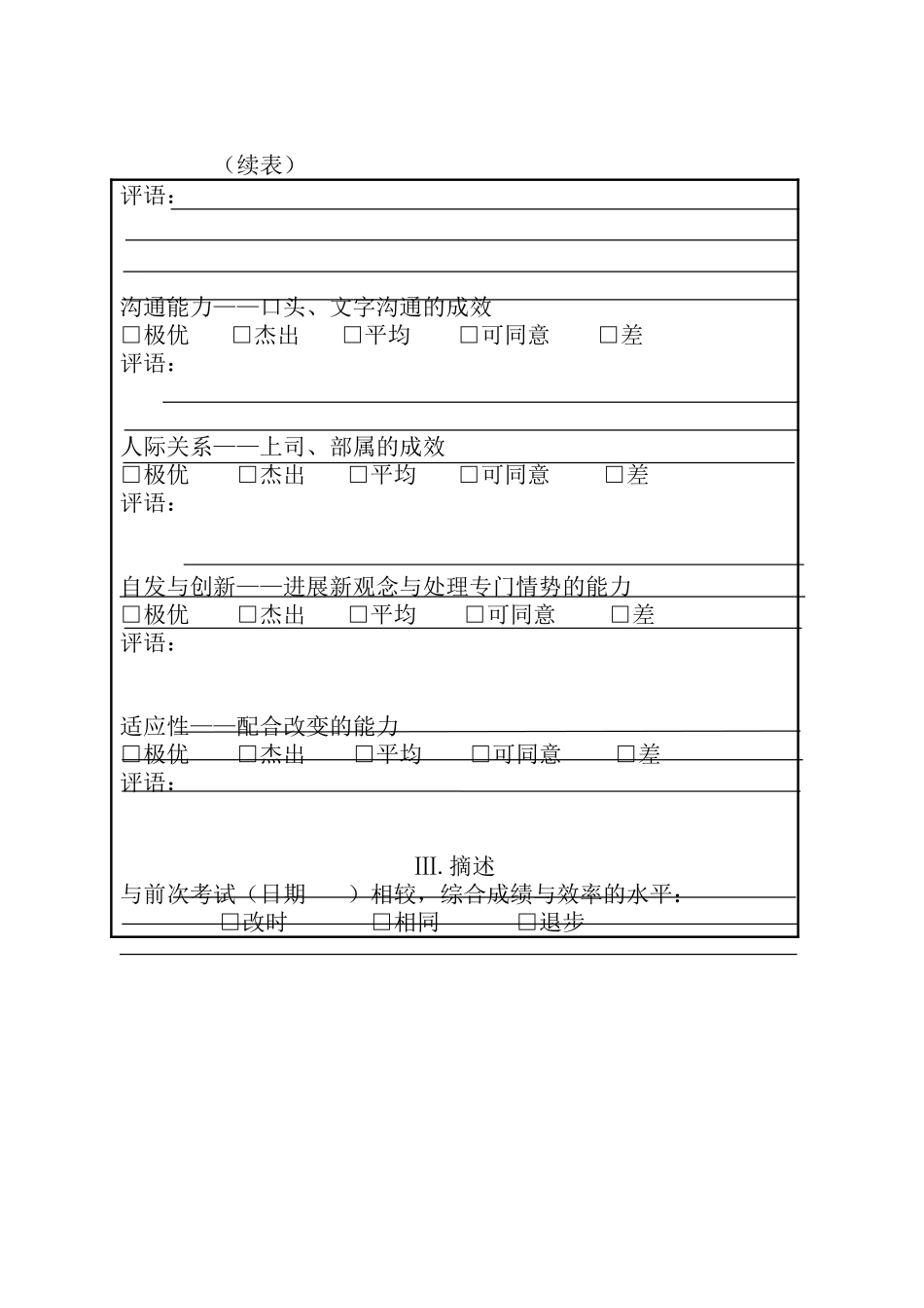xx汽车总站员工年度考核表doc15)_第3页