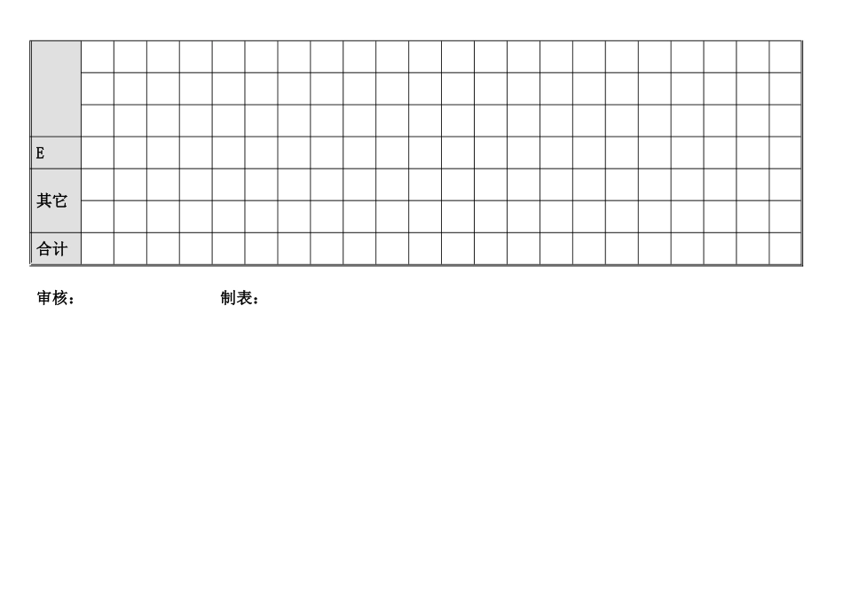 XX物流有限公司出纳工作流程相关资料-现金日报表_第2页