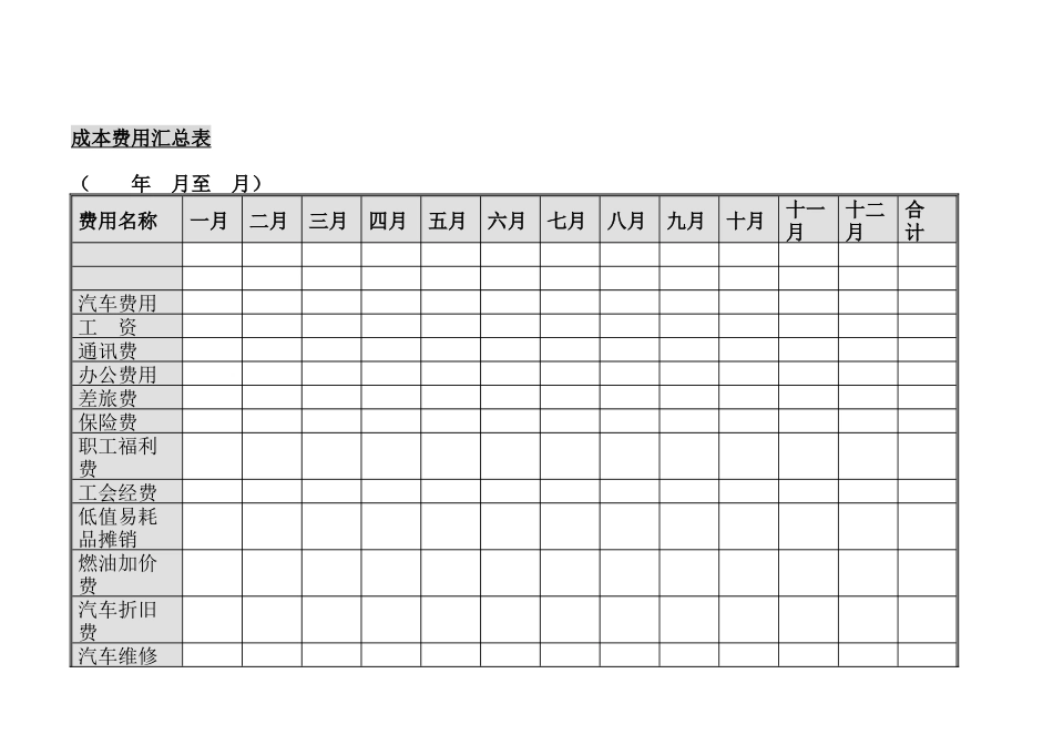 XX物流有限公司财务部报表管理系统-成本费用汇总表_第1页