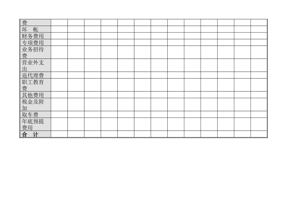 XX物流有限公司财务部报表管理系统-成本费用汇总表_第2页