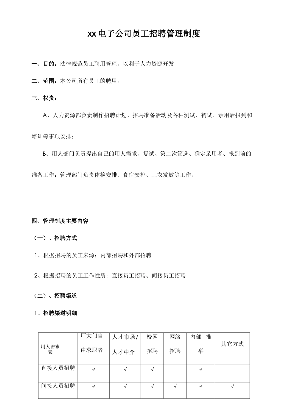 xx电子公司员工招聘管理制度_第1页