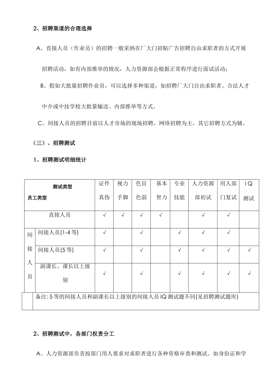 xx电子公司员工招聘管理制度_第2页