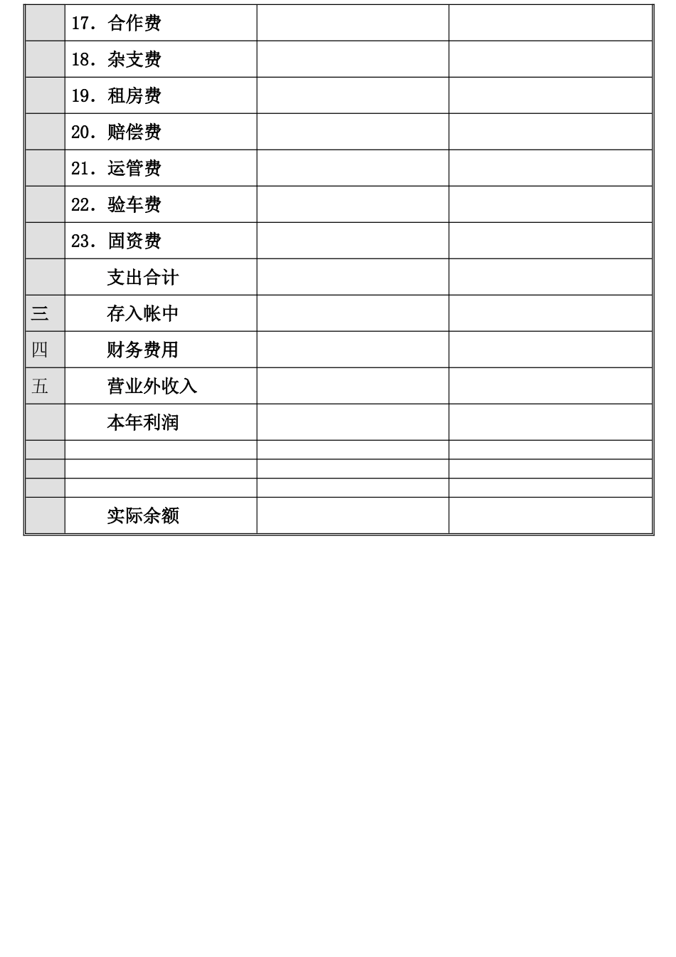 XX物流有限公司财务部报表管理系统-月损益表_第2页