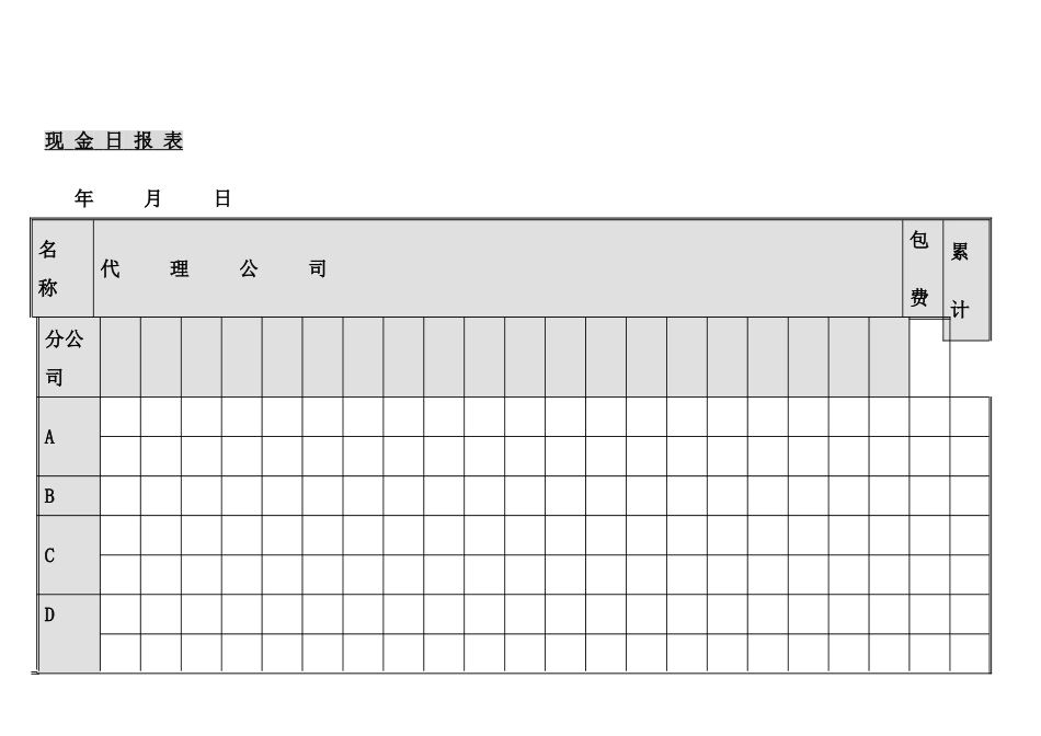 XX物流有限公司财务部报表管理系统-现金日报表_第1页