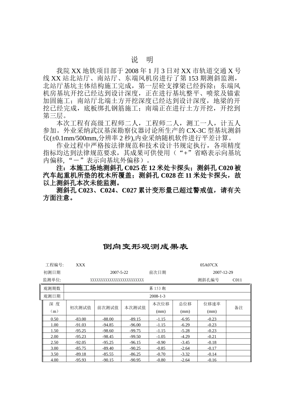 XX站测斜第153期日报表_第2页