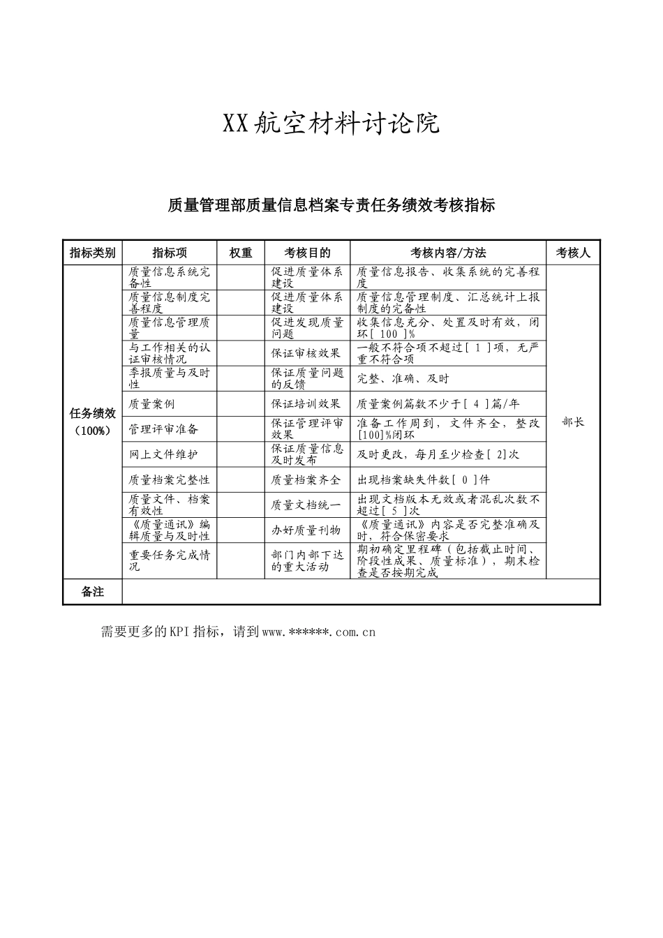 XX质量管理部质量信息档案专责任务绩效考核指标(KPI)_第1页