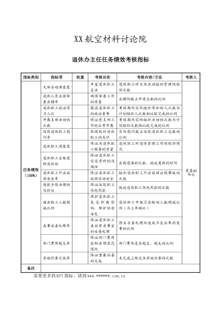 XX退休办主任任务绩效考核指标