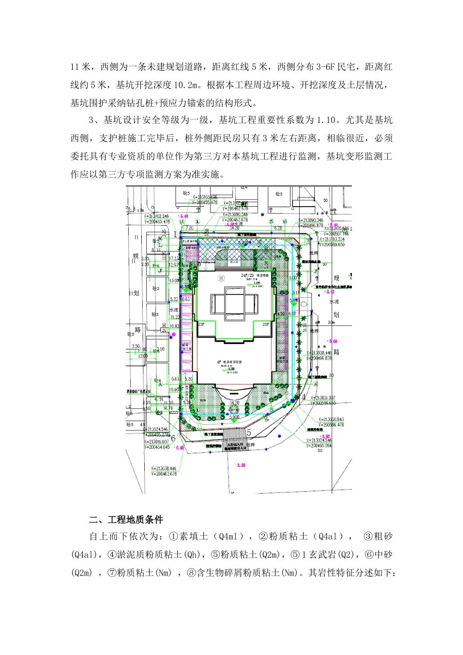 XX酒店土方开挖施工方案_第3页