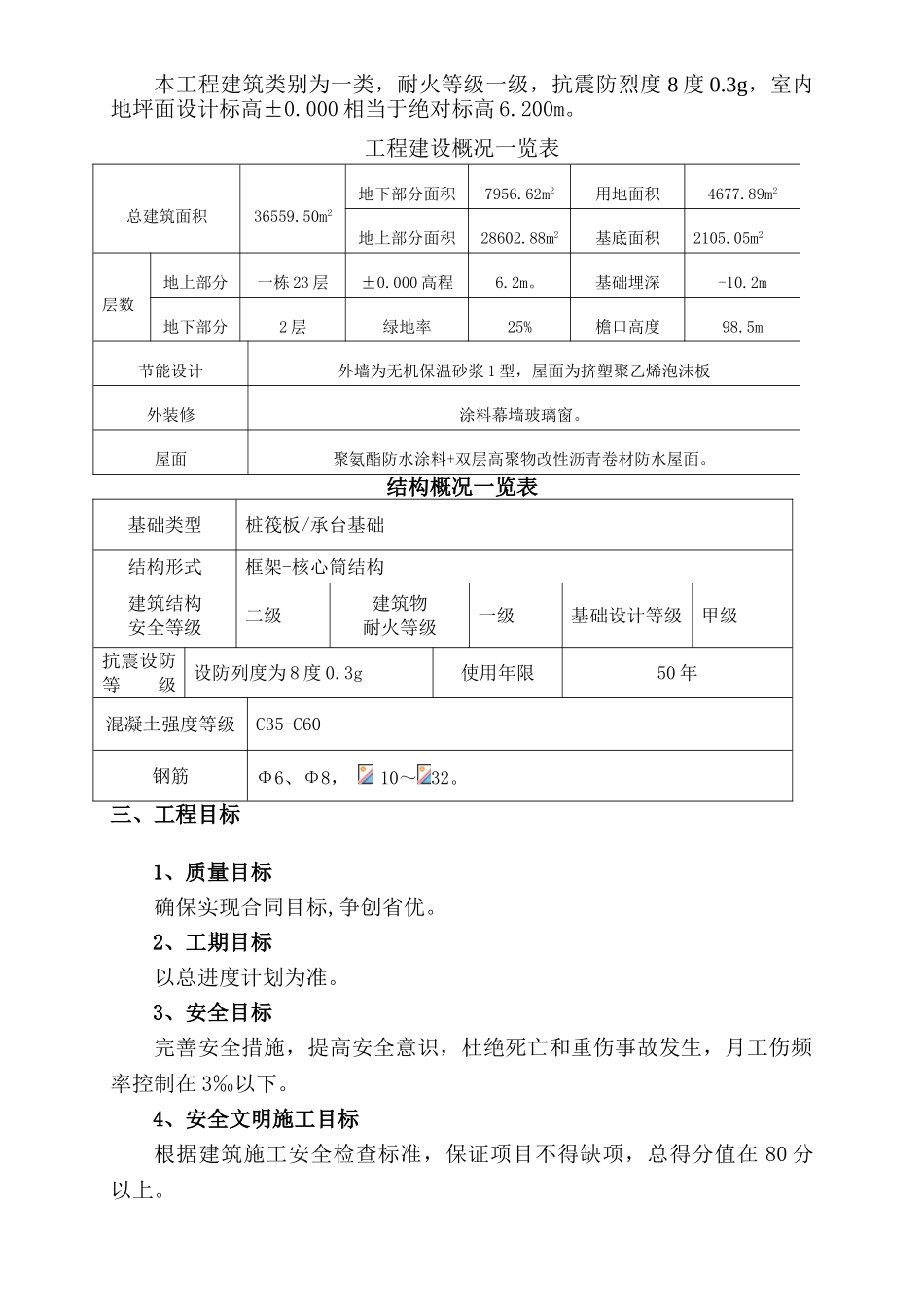 xx酒店钢筋工程施工方案_第2页