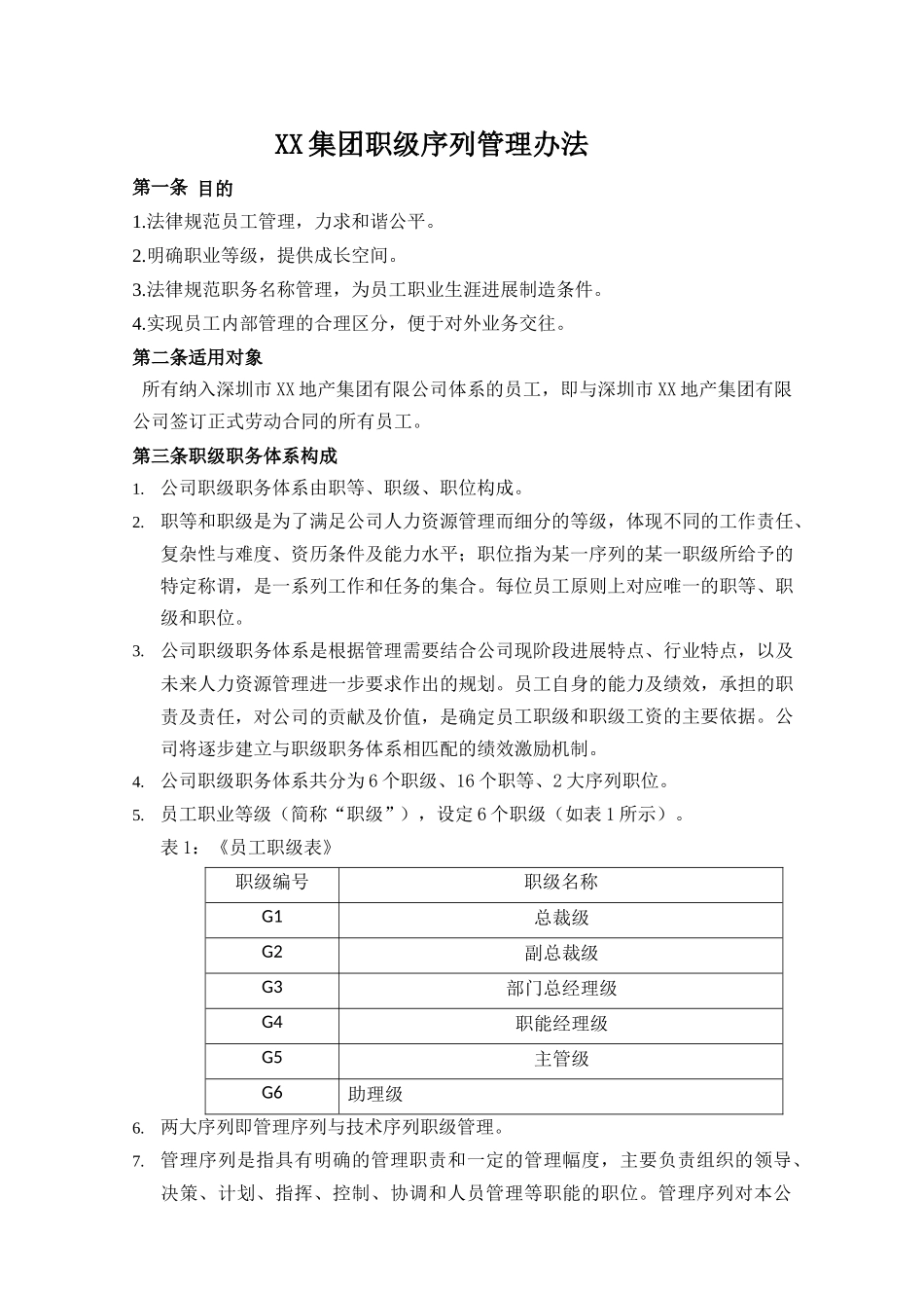 XX集团职级序列管理办法_第1页