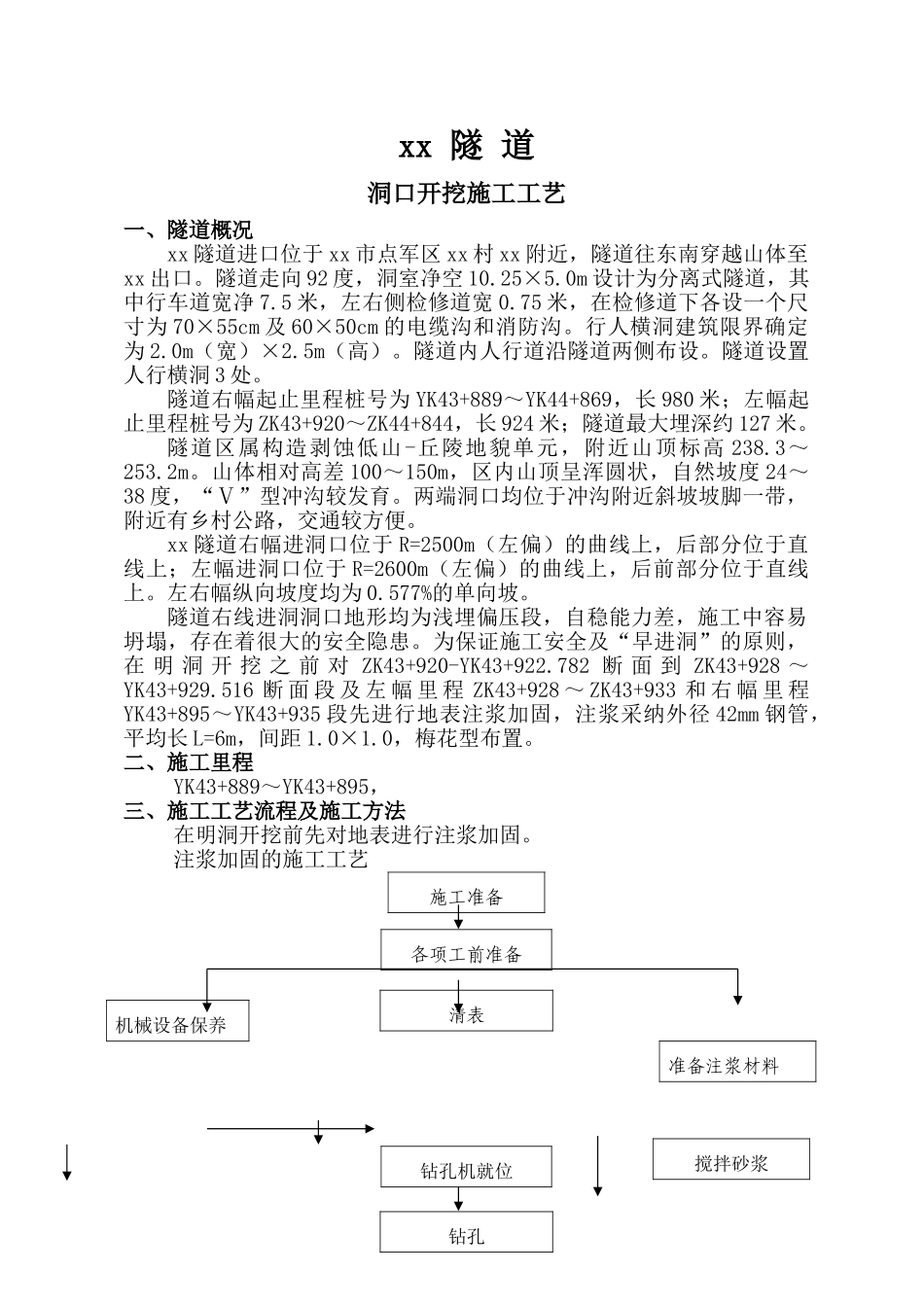 xx隧道洞口开挖施工方案_第1页