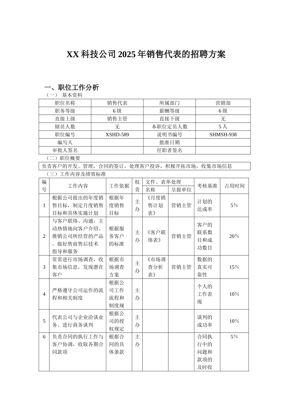 X科技公司销售代表招聘方案-8页_第1页
