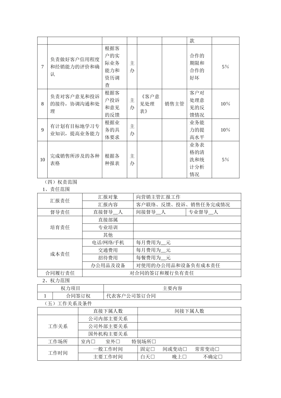X科技公司销售代表招聘方案-8页_第2页