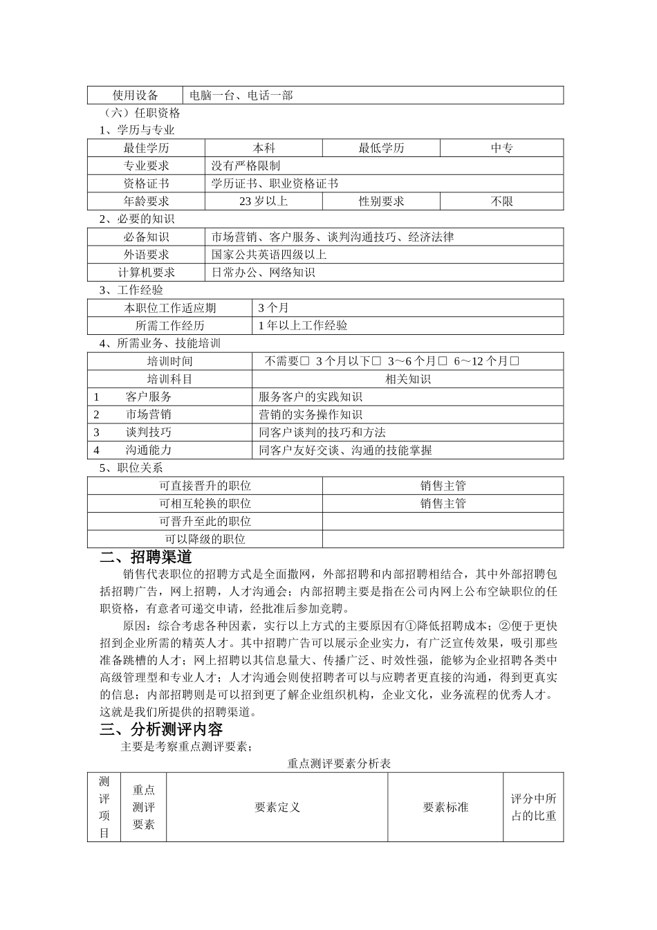 X科技公司销售代表招聘方案-8页_第3页