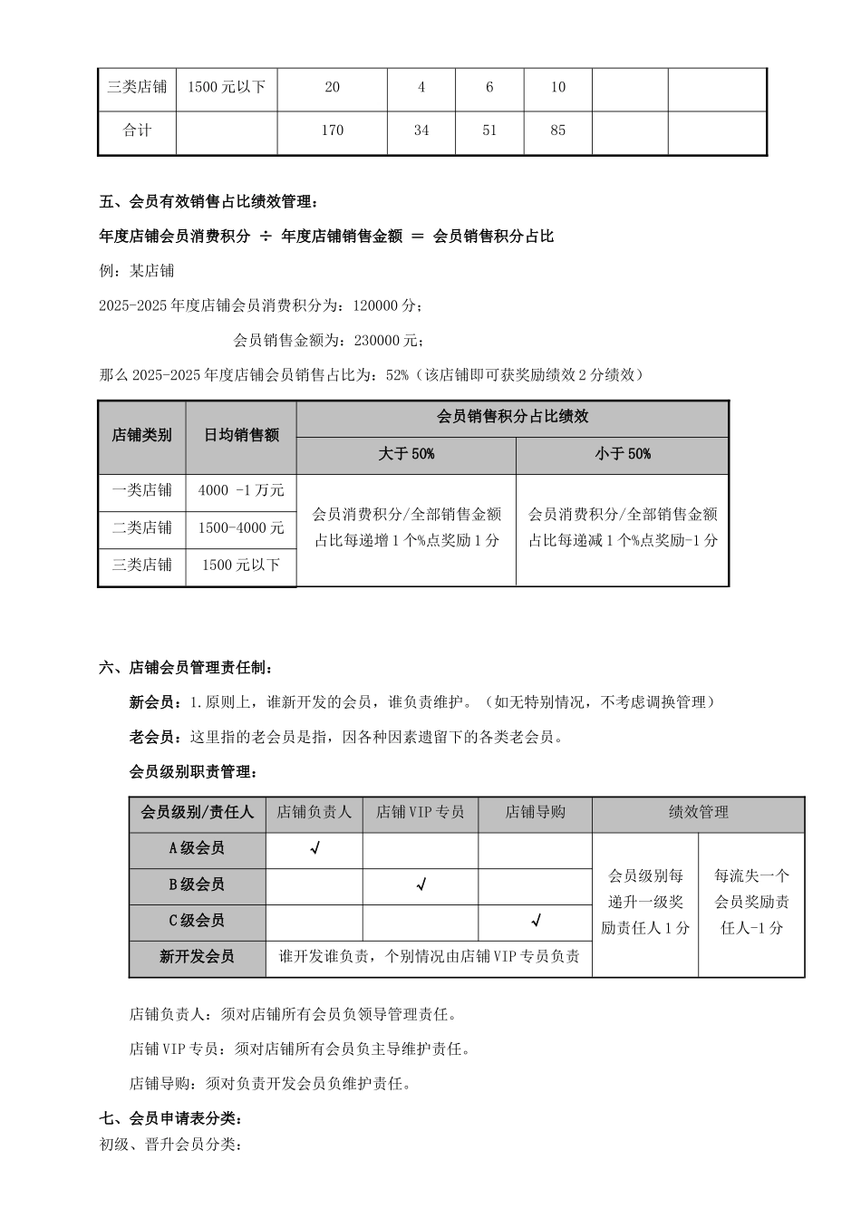 X男装会员管理体系_第3页