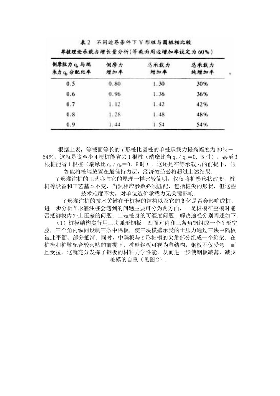 y形—异形沉管灌注桩的试验研究_第3页