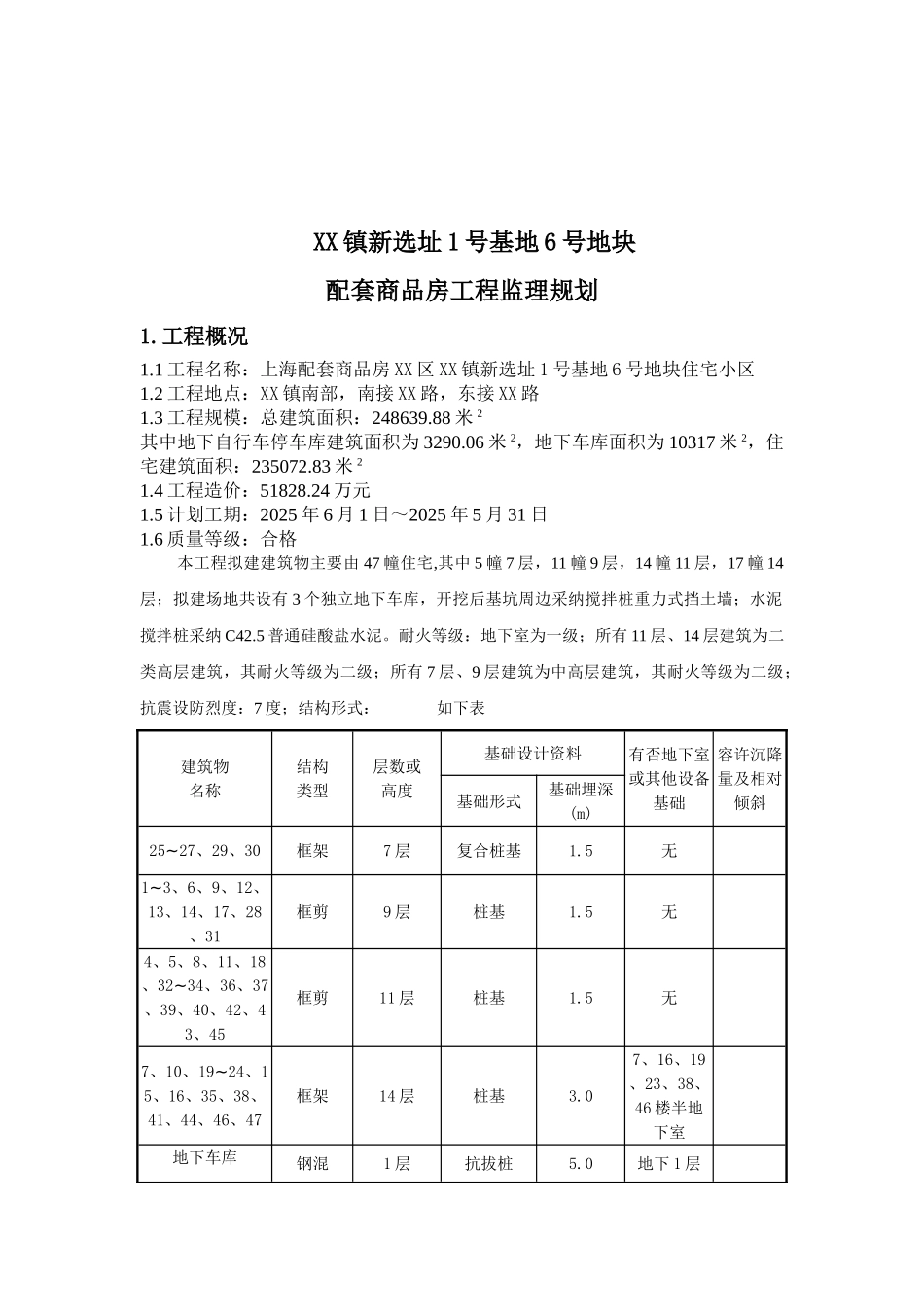 [上海]高层住宅小区工程监理规划_第3页