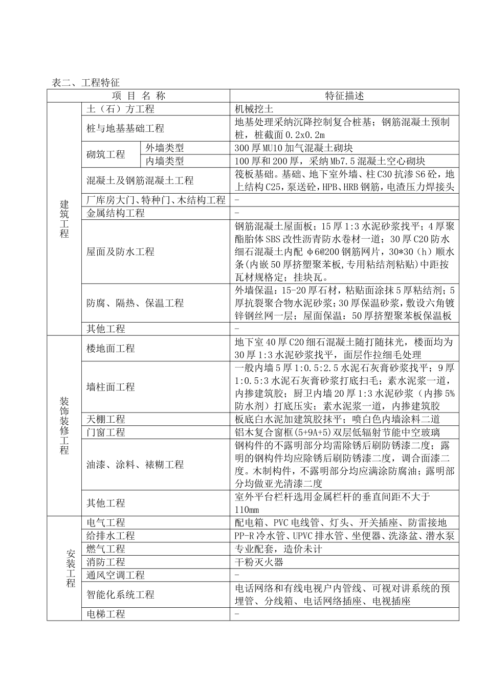 [上海]独立别墅造价指标分析_第2页