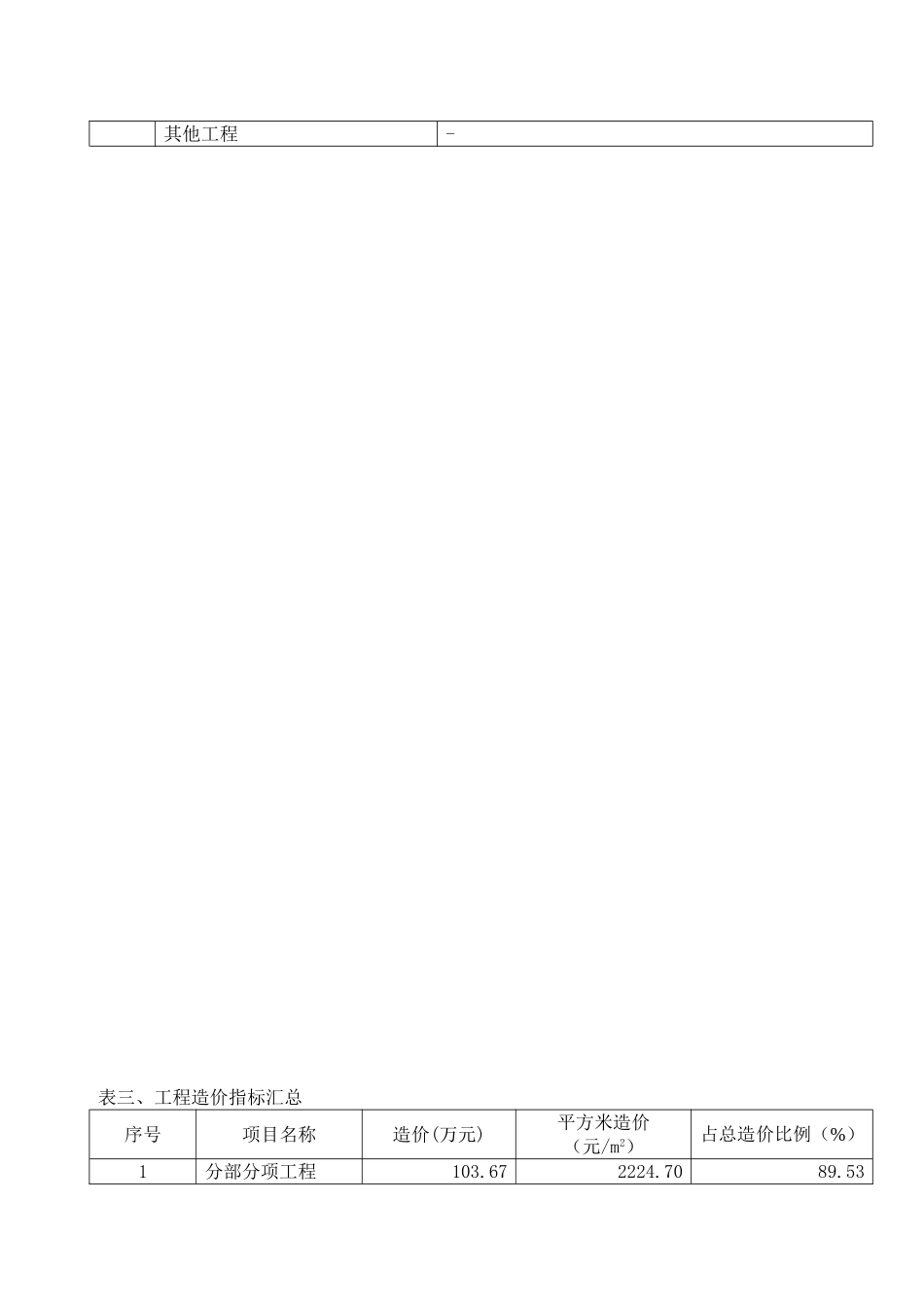 [上海]独立别墅造价指标分析_第3页