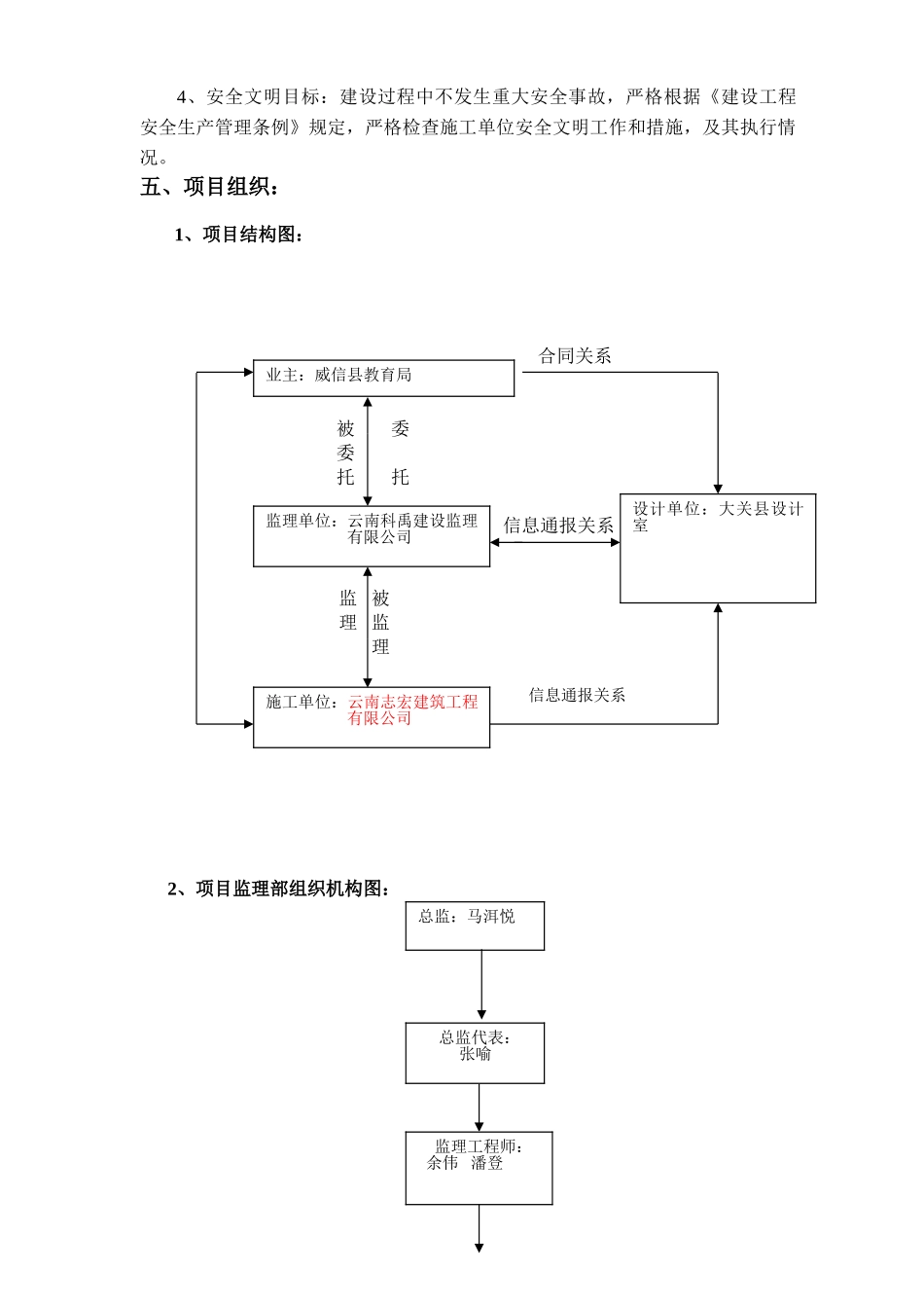 [云南]学校工程监理规划_第2页