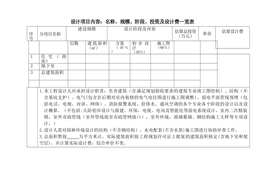[保利]建设工程设计合同_第3页