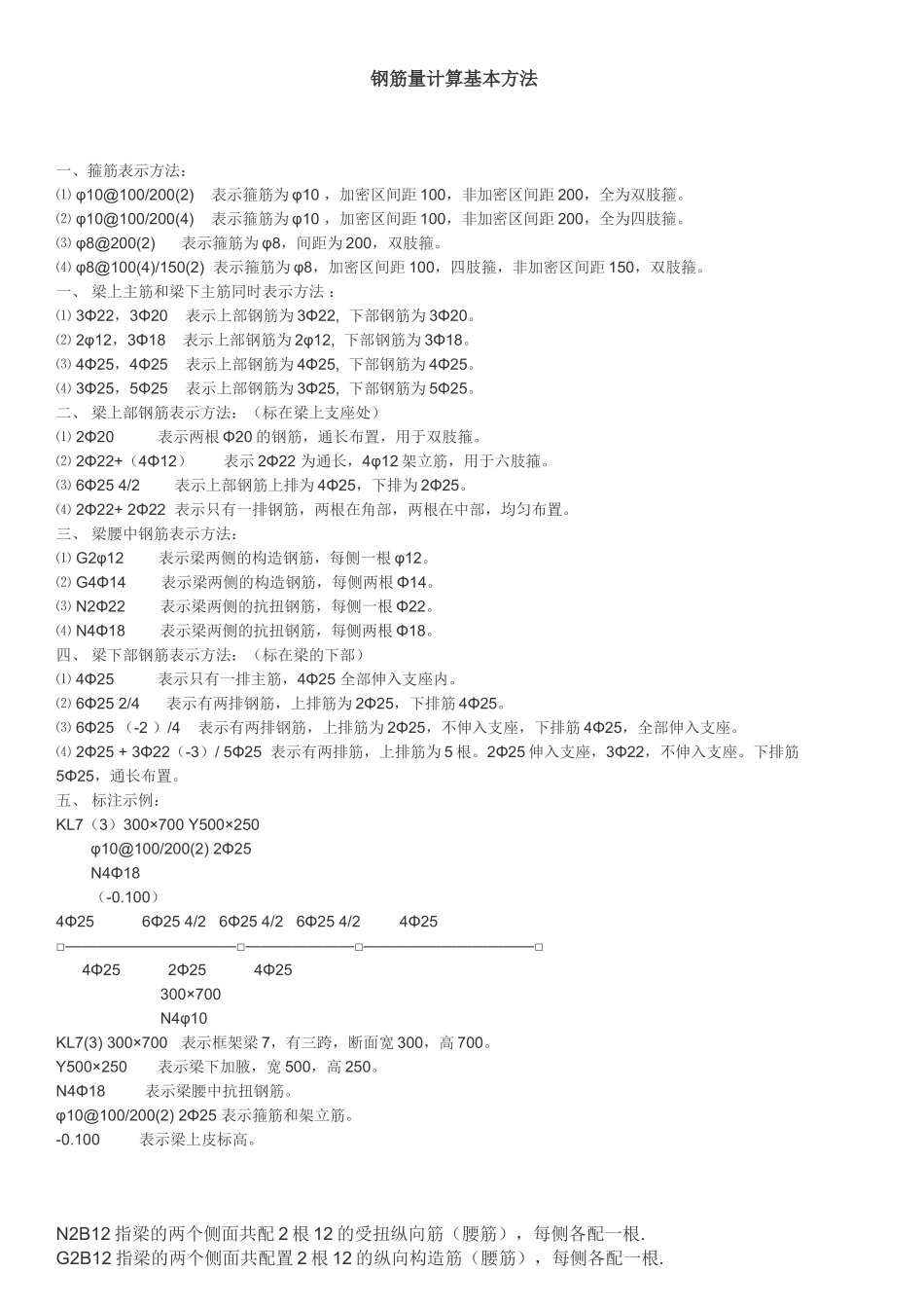 [入门]钢筋工程量计算基本方法_第1页