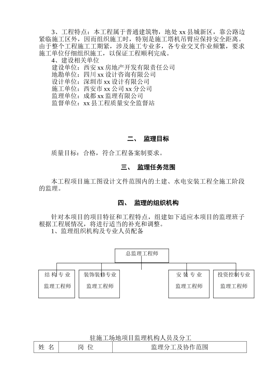 [四川]住宅小区工程监理规划_第3页