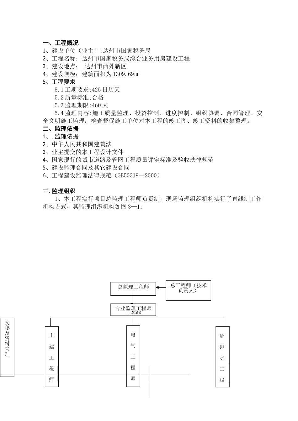 [四川]综合办公楼工程监理规划_第1页