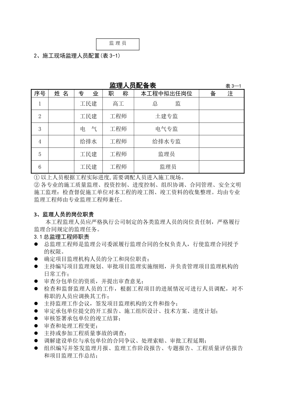 [四川]综合办公楼工程监理规划_第2页