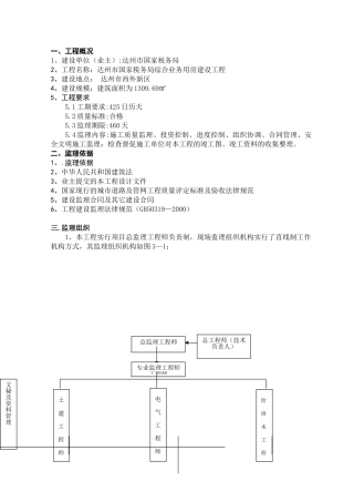 [四川]综合办公楼工程监理规划