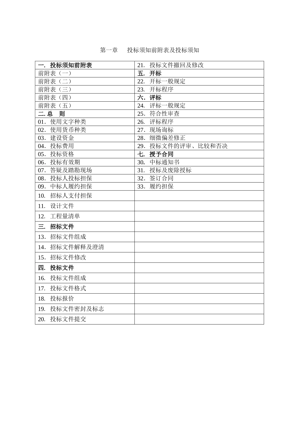 [大连]建筑工程监理招标文件_第3页